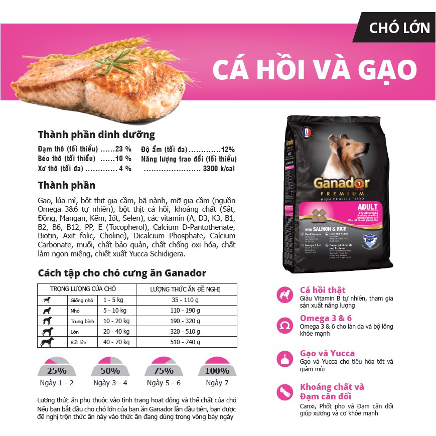 [Bịch 3kg] Thức ăn hạt CHO CHÓ TRƯỞNG THÀNH GANADOR VỊ CÁ HỒI VÀ GẠO