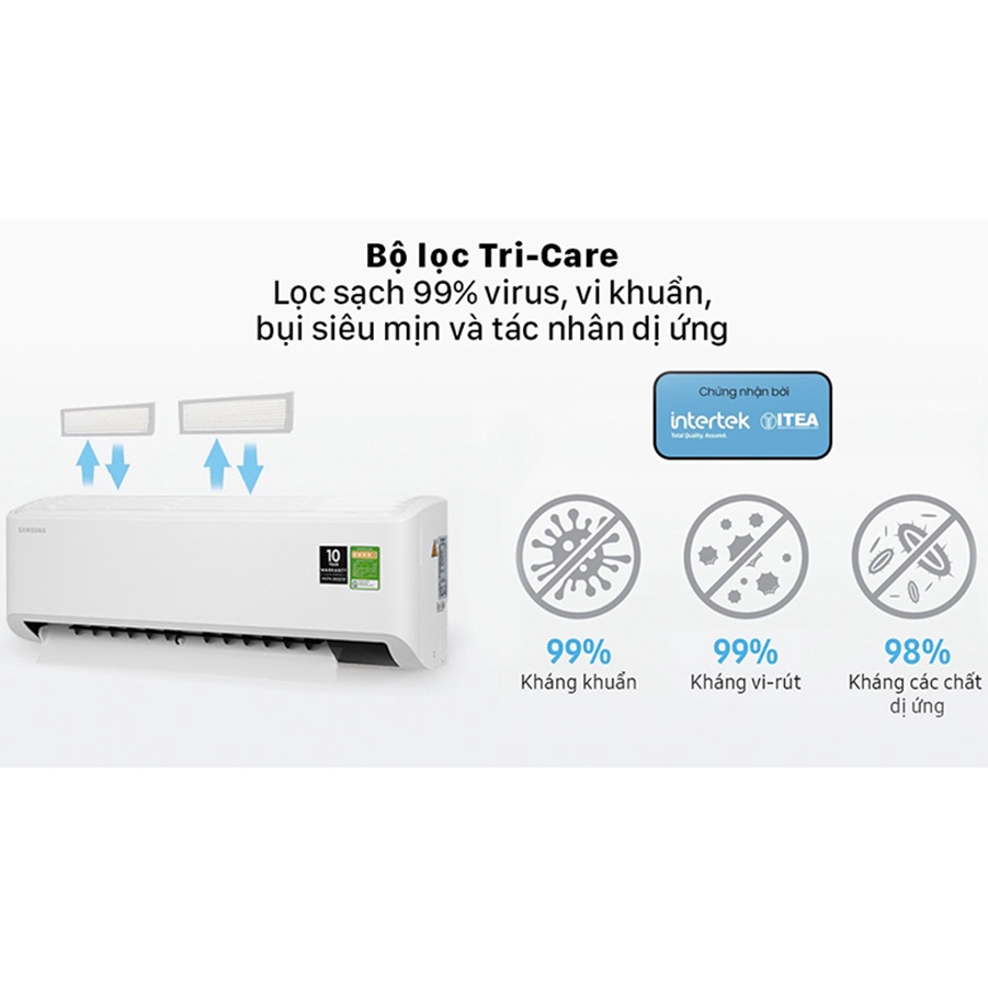 Điều hòa Samsung 1 chiều Inverter 12000BTU AR13TYHYCWKNSV