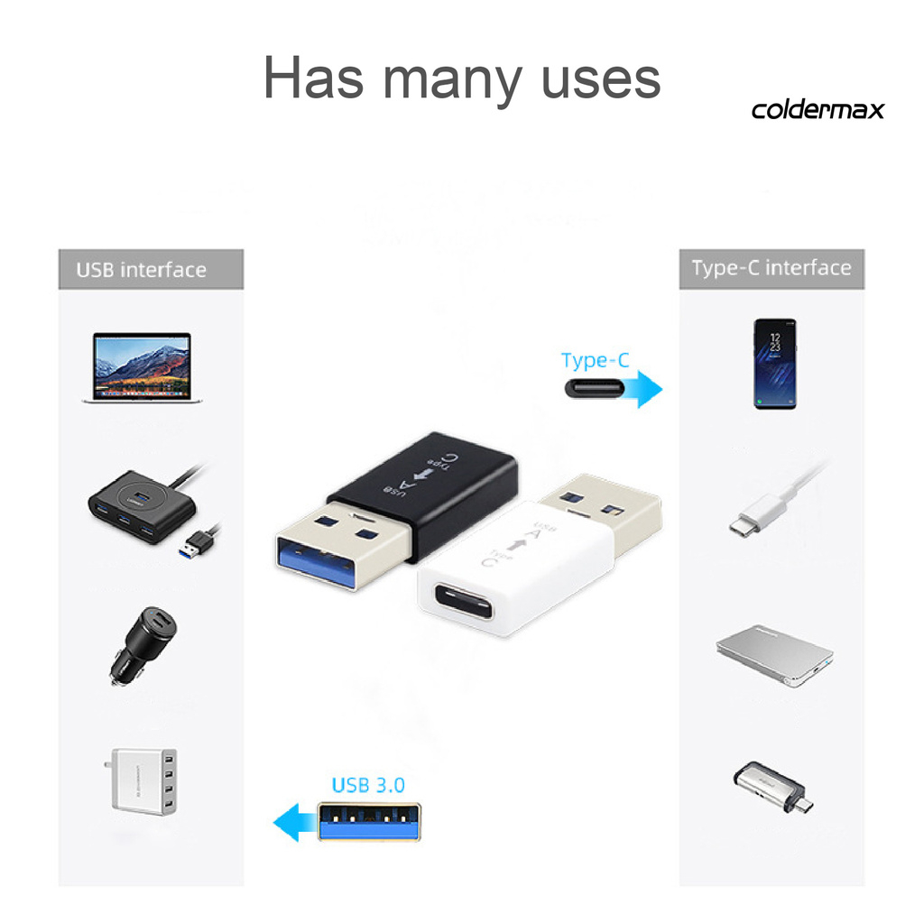 Đầu Chuyển Đổi Mini Type-C Sang Usb 3.0 Chuyên Dụng