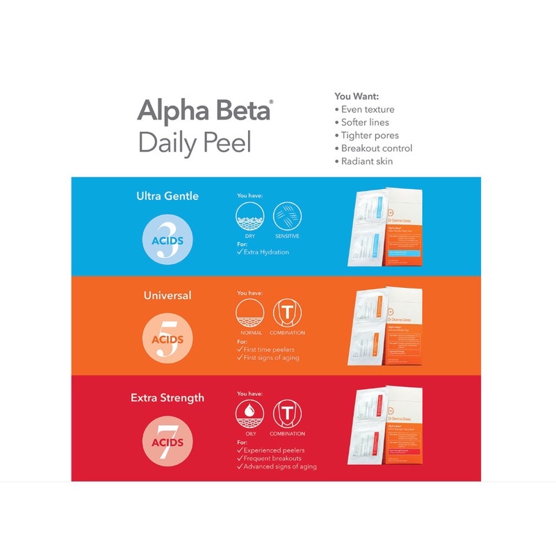 Tẩy da chết và tái tạo da Dr. Dennis Gross Skincare Alpha Beta® Peel Extra Strength Daily Peel