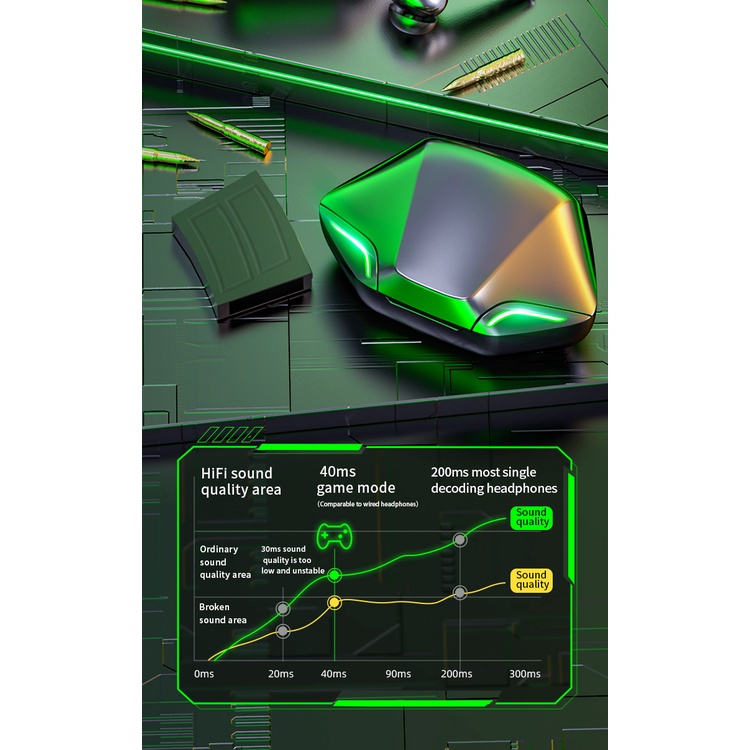 Tai Nghe Bluetooth 5.2 Illunt TWS G11 Âm Thanh Vòm