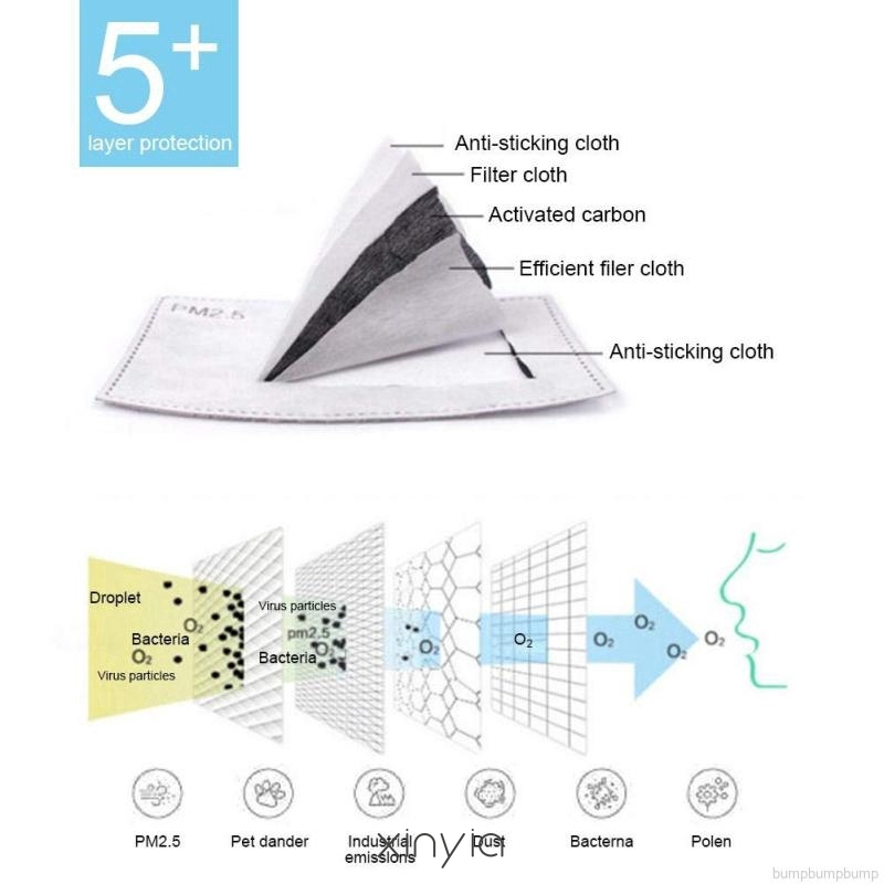 (Hàng Mới Về) Khẩu Trang Cotton Chống Bụi Với Bộ Lọc Than Hoạt Tính