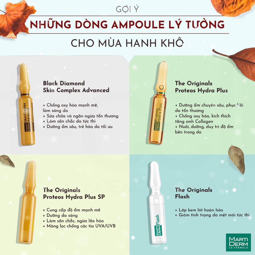 Tinh chất dưỡng da - Ampoule Martiderm Mini 2ml