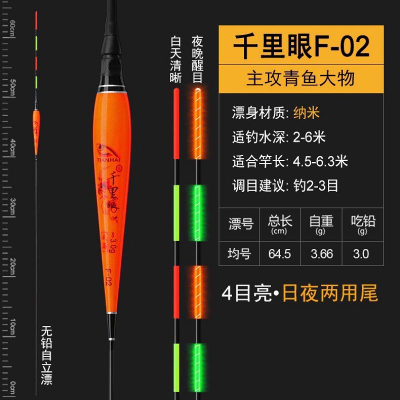 Phao hố đấu ngày đêm