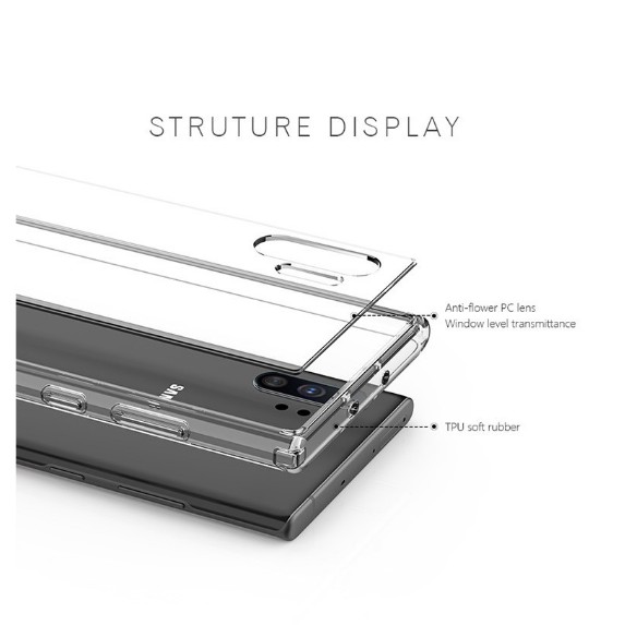 Ốp lưng Likgus chống sốc chống ố vàng cho Samsung Galaxy Note 10/ Note 10 Plus/ Note 10 Lite/ S20 Plus/ S20 Ultra