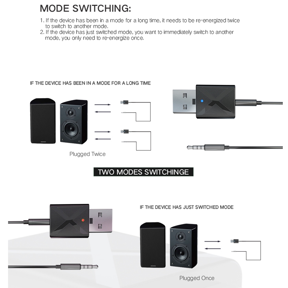 Thiết Bị Truyền Nhận Tín Hiệu Âm Thanh Bluetooth 5.0 3.5mm