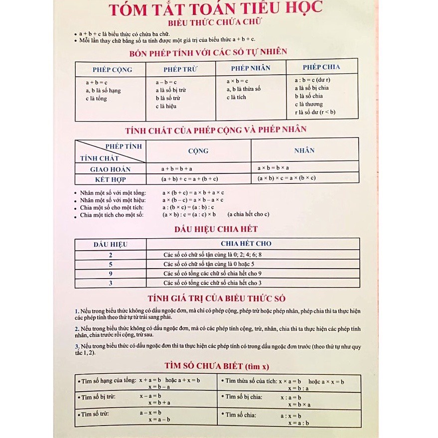 Sách Công Thức Toán Tiểu Học