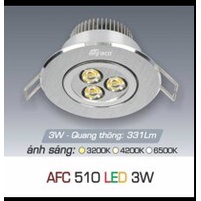 ĐÈN LED ÂM TRẦN TRÒN ANFACO AFC – 510 – 3W,5W