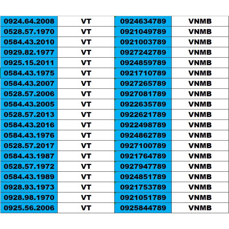 SIM SỐ ĐẸP 5 MẠNG ĐỒNG GIÁ 1500K – TỨ QUÍ , TAM HOA , THẦN TÀI , LỘC PHÁT, PHONG THỦY , NĂM SINH - LOẠI 3