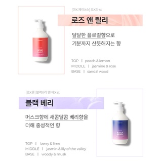 JUL7ME Perfume Hair Conditioner 500ml