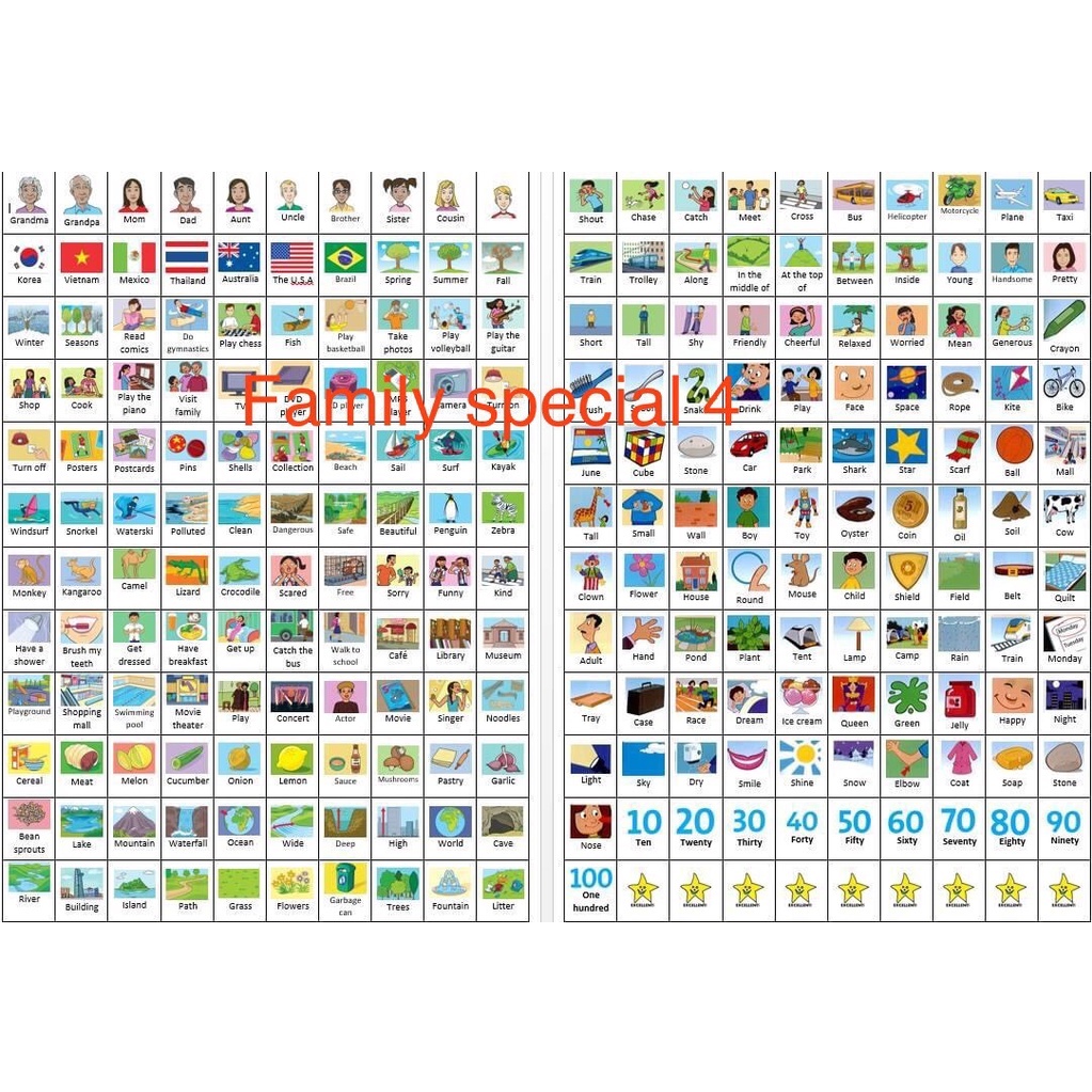 Sticker từ vựng tiếng anh Family special 4