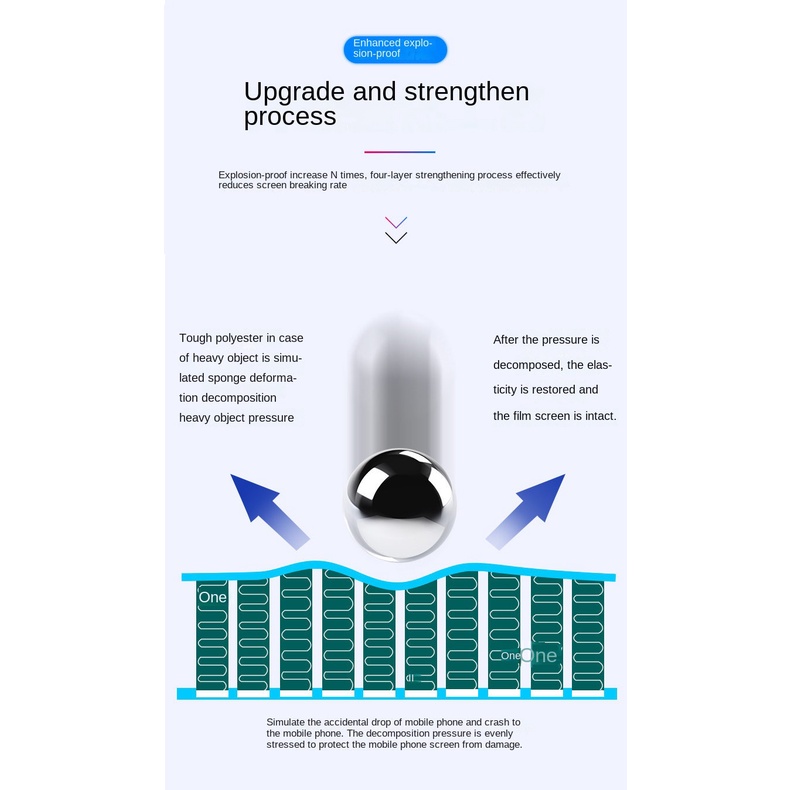 Film Dán Cường Lực Cho Redmi K50 Pro K50