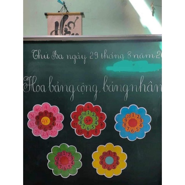 Hoa bảng cộng Bảng nhân (chất liệu ép plastic, kích thước a3)