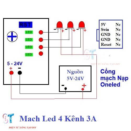 Mạch điều khiển led vẫy 4 kênh 3A