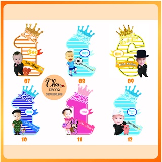 Hình Chibi Dựa Số Tuổi Sinh Nhật Cho Bé