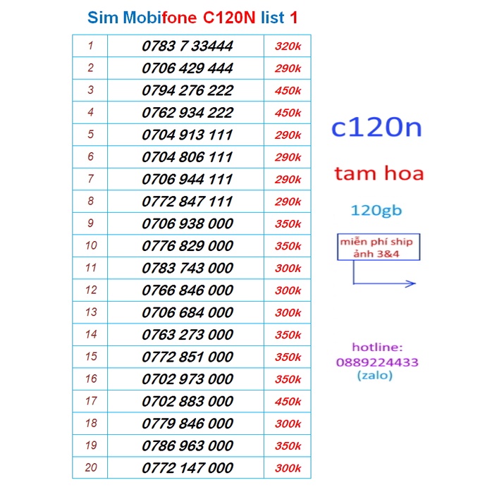 Sim Mobifone C120N list 1