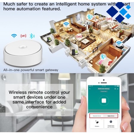 Trung Tâm Zigbee 3.0 Bluetooth BLE Mesh Wifi Tuya