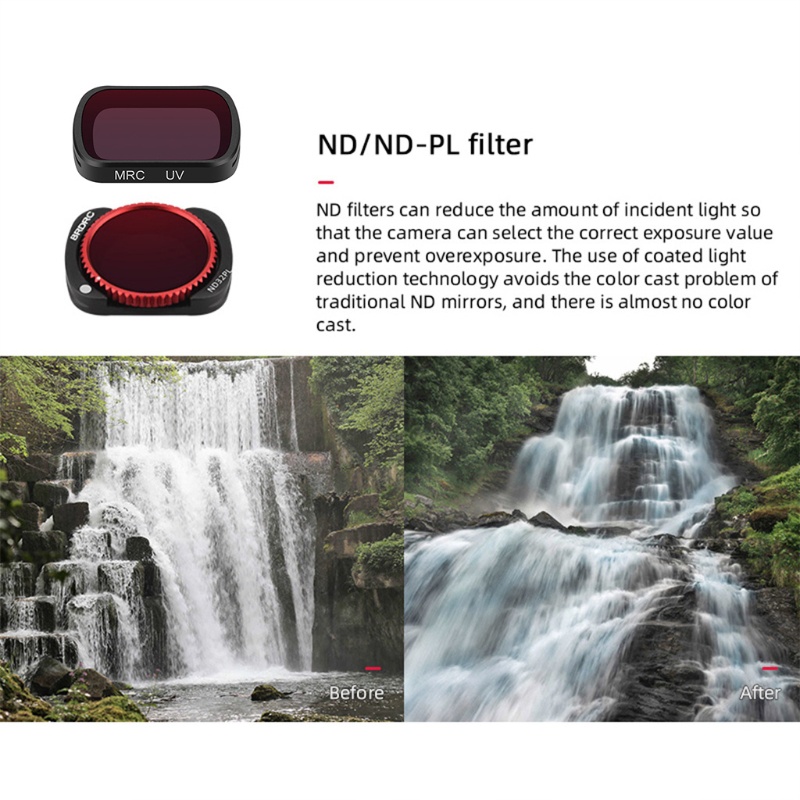 Bộ 3 Kính Lọc CPL / UV / ND8PL Cho Máy Ảnh Bỏ Túi 1 / 2