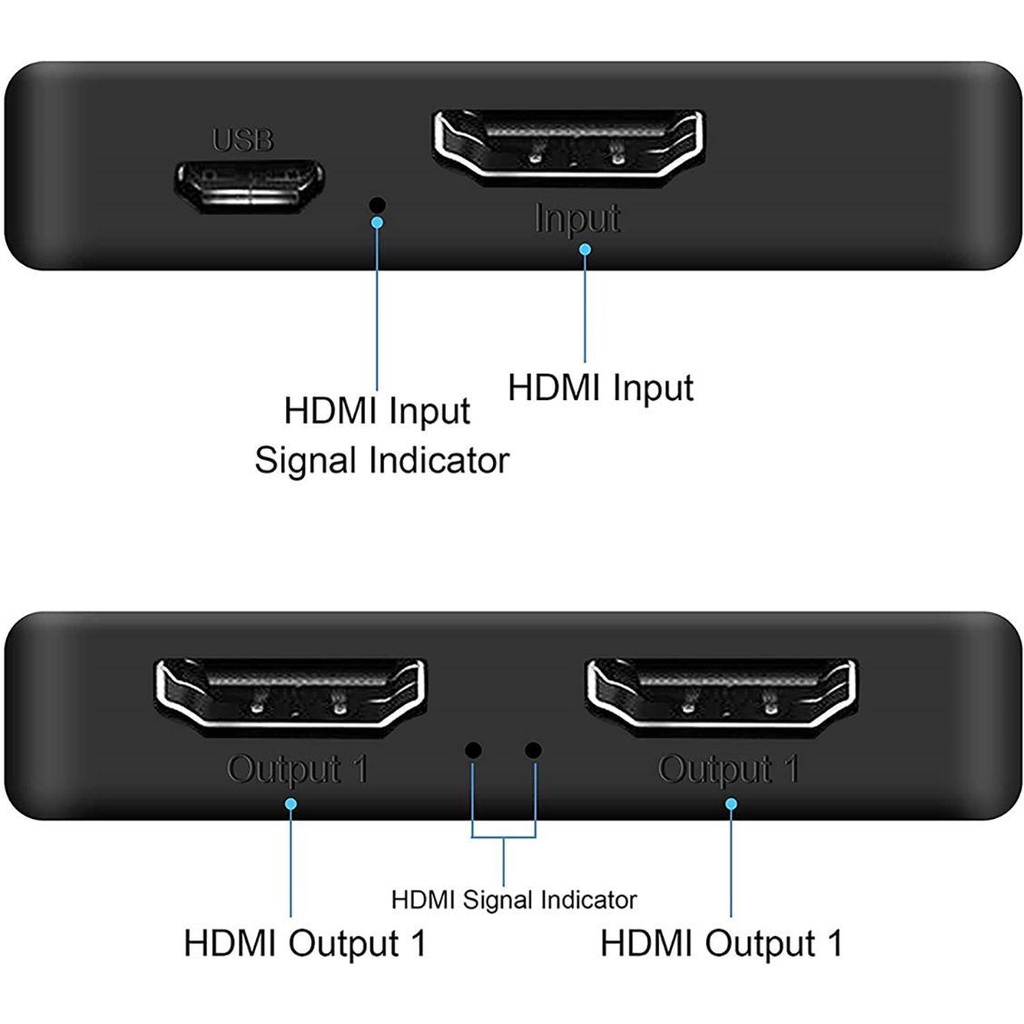 Dây Cáp Chia Cổng HDMI Đa Năng 1 Cổng Ra 2