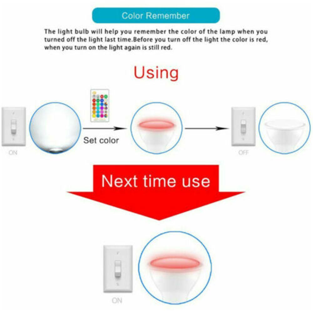 BEAUTY Đèn Led Thông Minh RGB 16 Màu Thay Đổi 5W Kèm Remote Điều Khiển