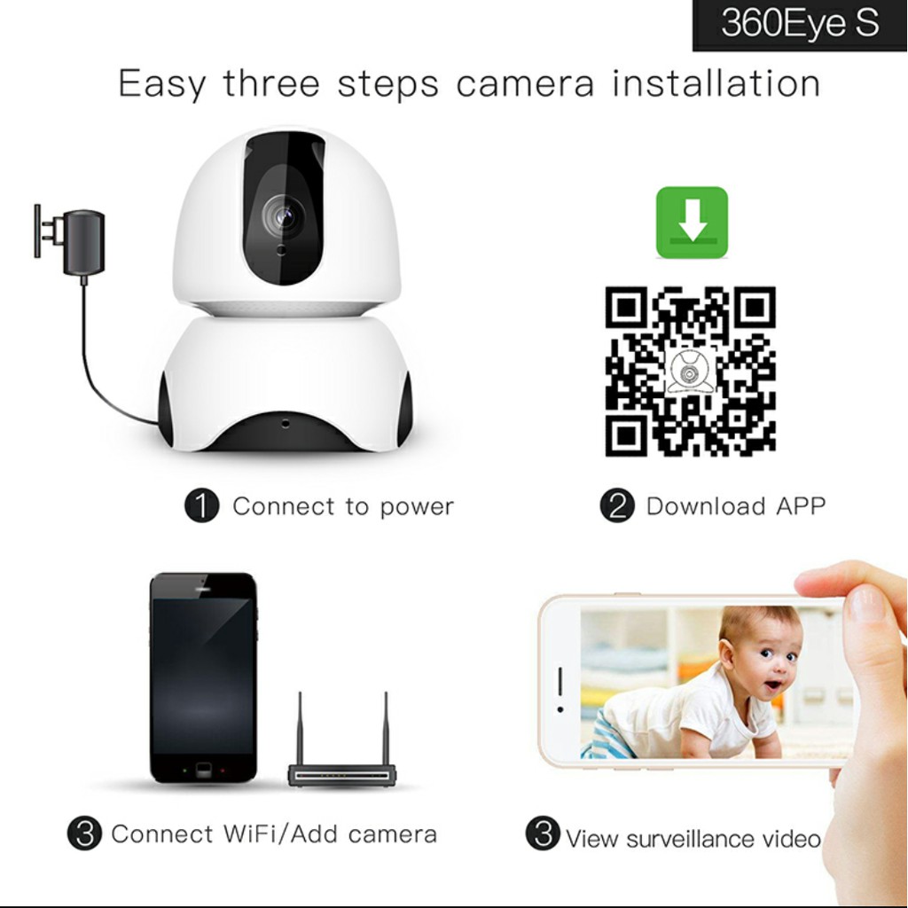 Camera IP 360eyes 2.0MP định vị hình ảnh 3D EC30S-U11