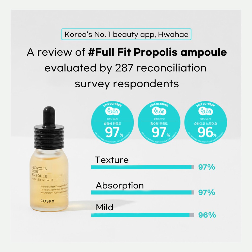 Tinh Chất Dưỡng Da Cosrx Full Fit Chiết Xuất Keo Ong 30ml