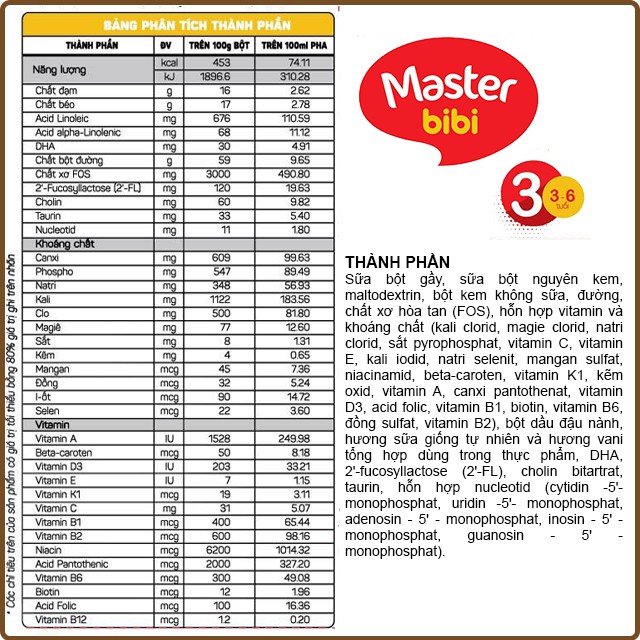 Sữa bột Umaster dành cho trẻ em từ 3-6 tuổi - Master Bibi số 3 - 900gr