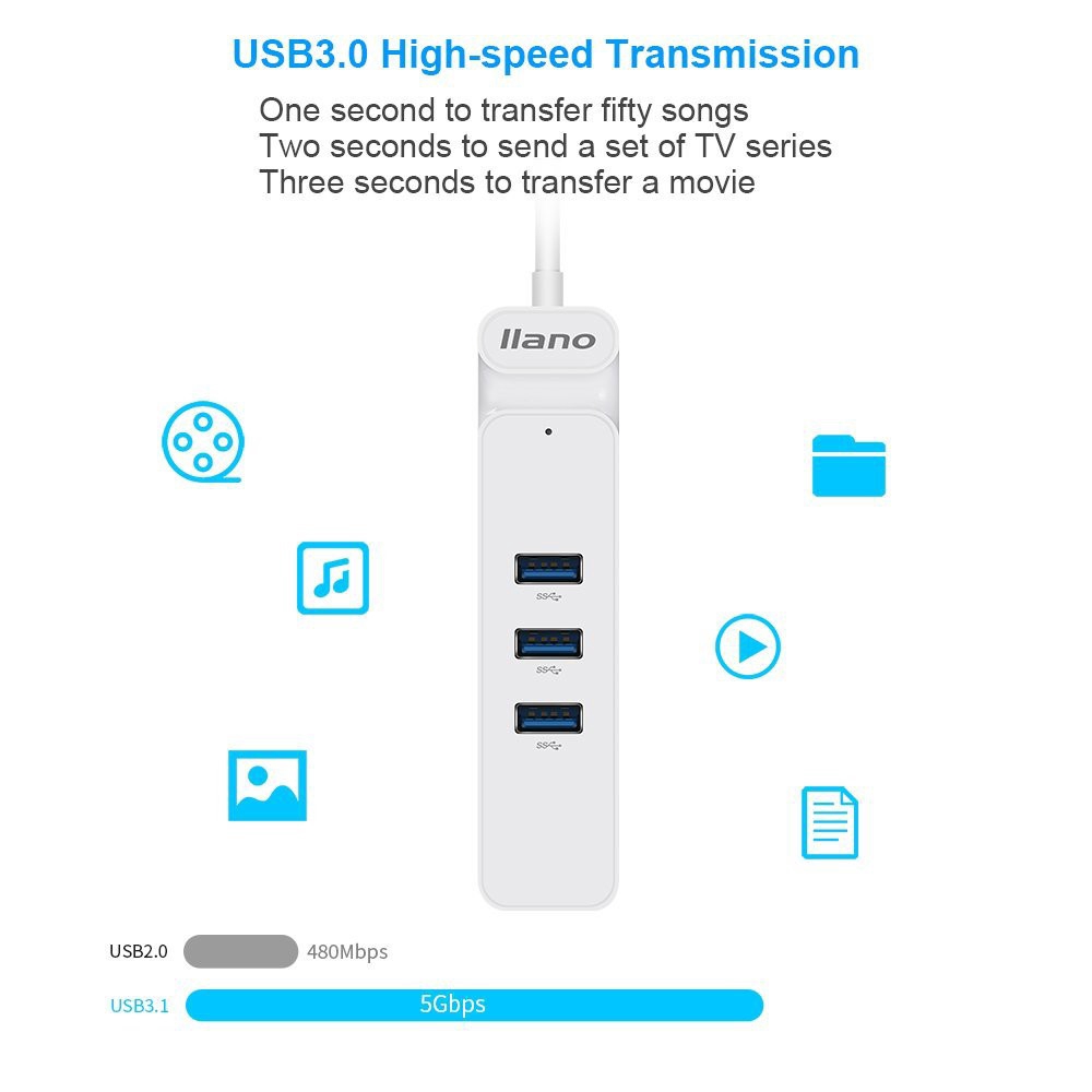 Hub Llano Cho Macbook Thiết Kế Chuyển Đổi Type C Sang Hdmi Usb3.0 Pd