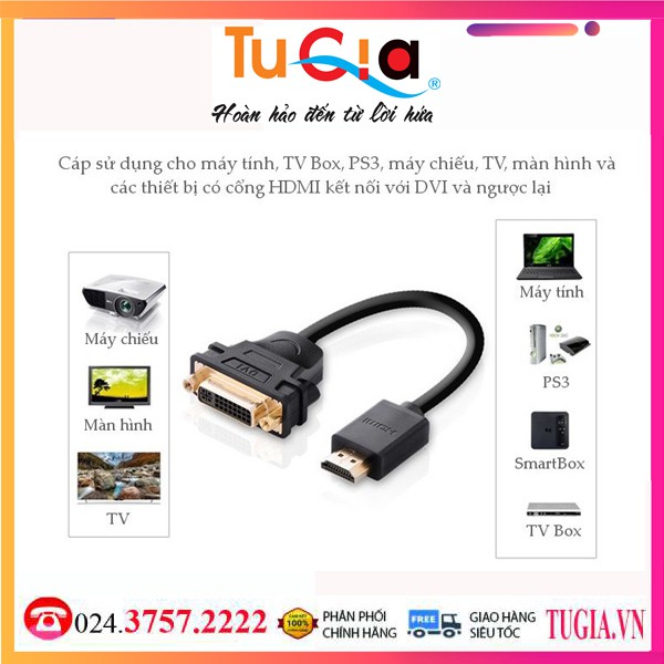 Cáp chuyển Đổi DVI Sang HDMI Ugreen (20136) - Hàng Chính Hãng