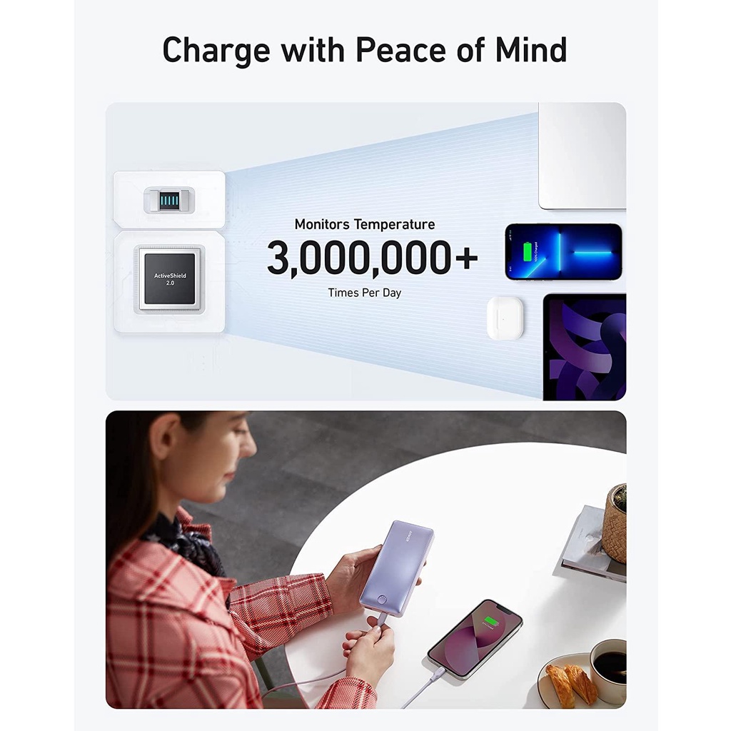 Pin sạc dự phòng Anker 535 PowerCore 30W - 2C1A - 20.000mAh - A1366