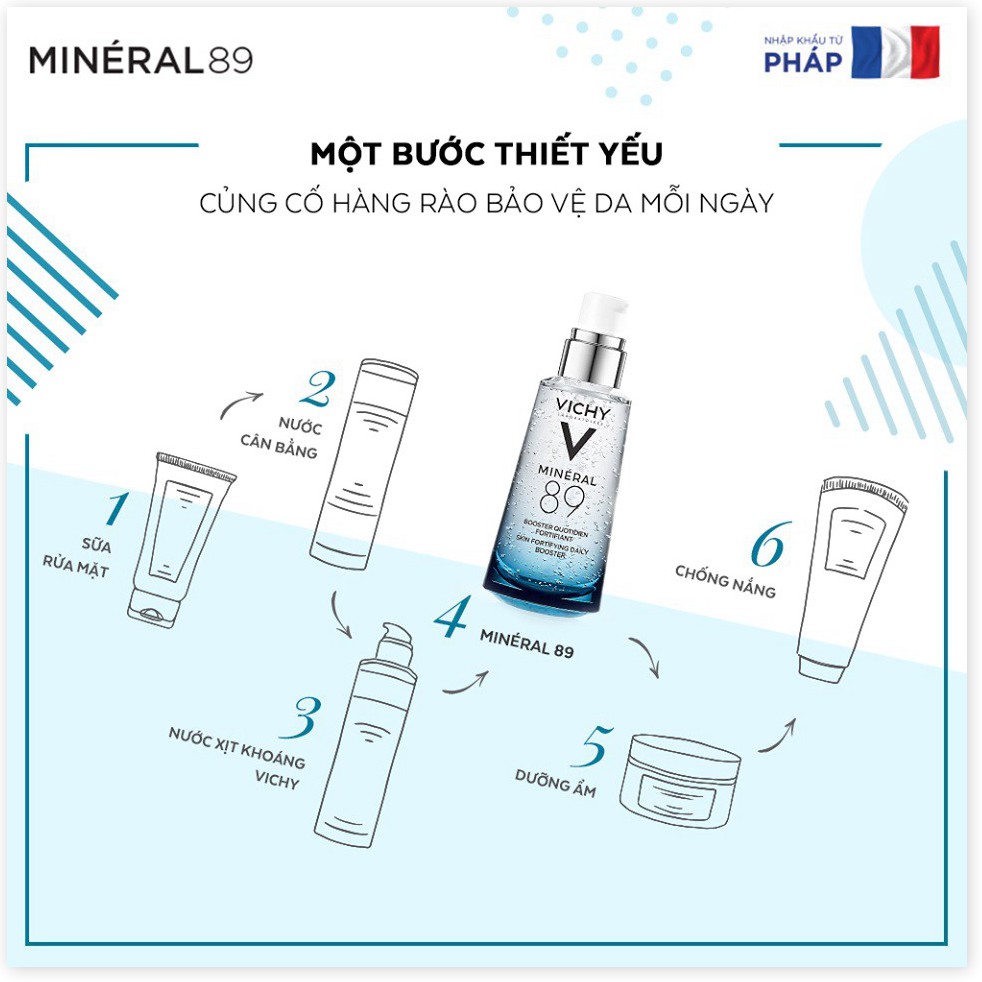 [Mã giảm giá sỉ mỹ phẩm chính hãng] Dưỡng Chất Khoáng Cô Đặc Vichy Mineral 89 Dưỡng Ẩm, Hỗ Trợ Tái Tạo Da, Chống Lão Hóa