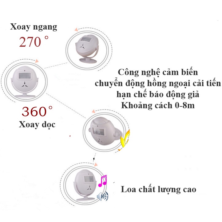 Chuông báo khách, báo trộm cảm biến hống ngoại BEILISI BLS-8G18