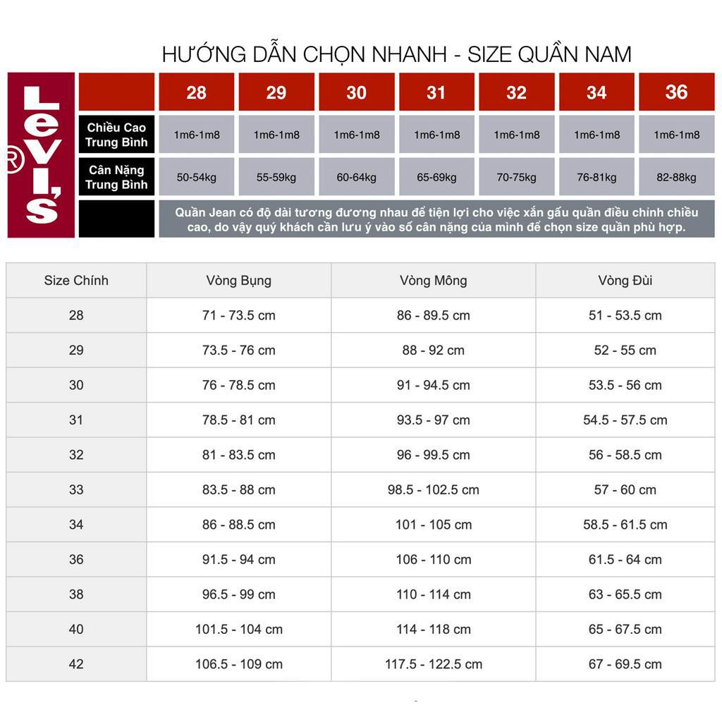 Quần bò dáng đứng nam Levi's® Men's 502™ Taper Jeans 29507-1213