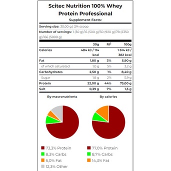 Whey Tăng Cơ Không Tăng Mỡ | Scitec 100% Whey Protein Professional  -  Nhập Khẩu Châu Âu