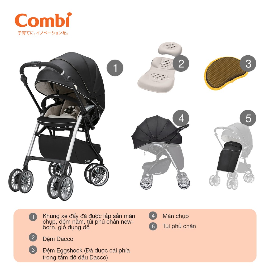 Xe đẩy Combi Umbretta 4 bánh quay tự động Premium new black