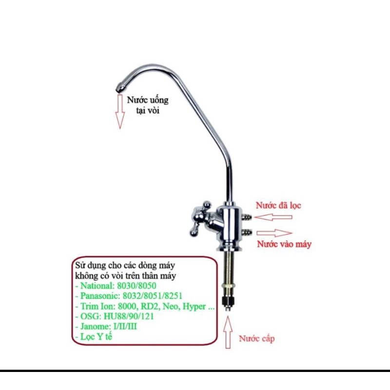 Vòi máy lọc nước ion kiềm inox 304.