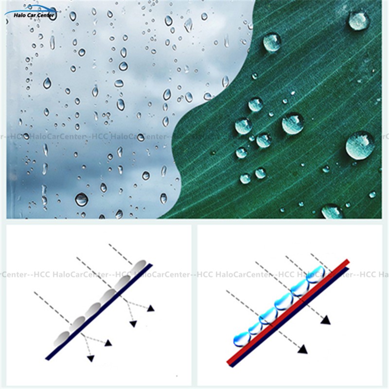 Miếng Dán Chống Nước Chống Sương Mù Cho Kính Chiếu Hậu Xe Hơi | BigBuy360 - bigbuy360.vn