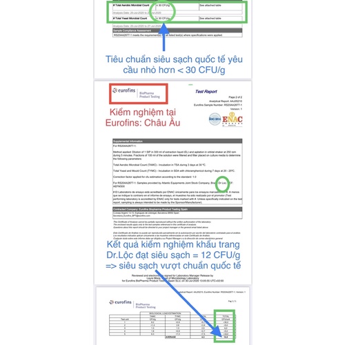Khẩu Trang Y Tế 4 Lớp Hộp 50 Cái Dr Loc JSC