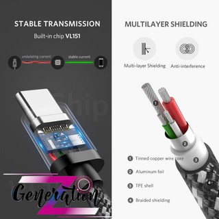 Cáp USB C to USB C 3.1 Ugreen 50477 Dài 1M