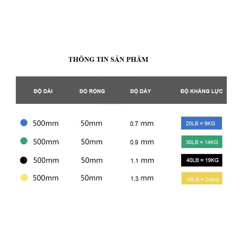 Bộ 4 dây kháng lực loại nặng, dây đàn hồi tập Mông (miniband) - kèm túi đựng