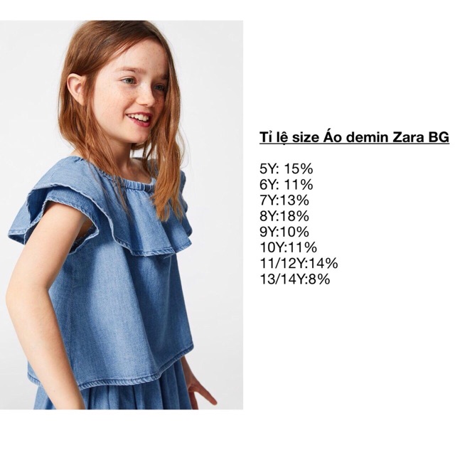 Áo demin jeans Zara bé gái