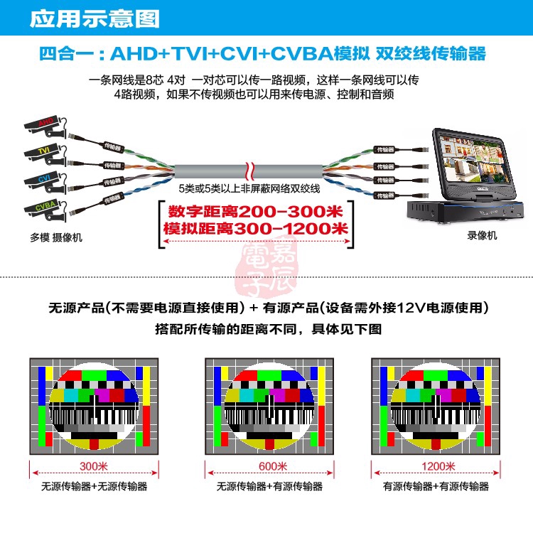 Webcam Hd Ahdcvitvi Chất Lượng Cao | BigBuy360 - bigbuy360.vn