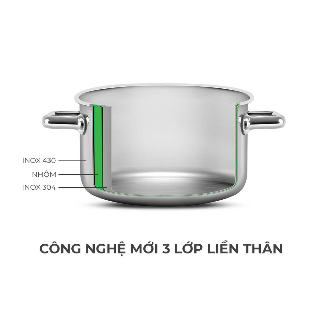 Bộ 3 nồi inox 304 thân đáy liền khối Elmich Trimax ECO EL-8004 size 18, 20, 26 tặng kèm chảo chống dính 26cm