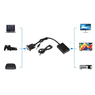 Cáp Chuyển Đổi VGA Sang HDMI