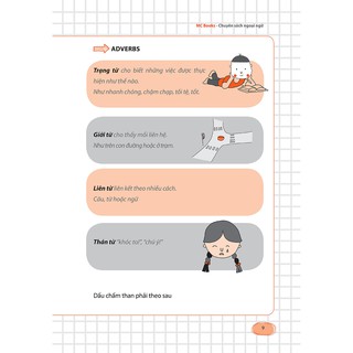 Sách - Ngữ Pháp Tiếng Anh Vui Nhộn - Beginners