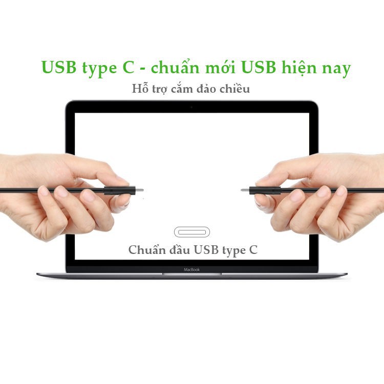 Cáp USB 3.1 Type C to Lan Ugreen UG-30287 cao cấp