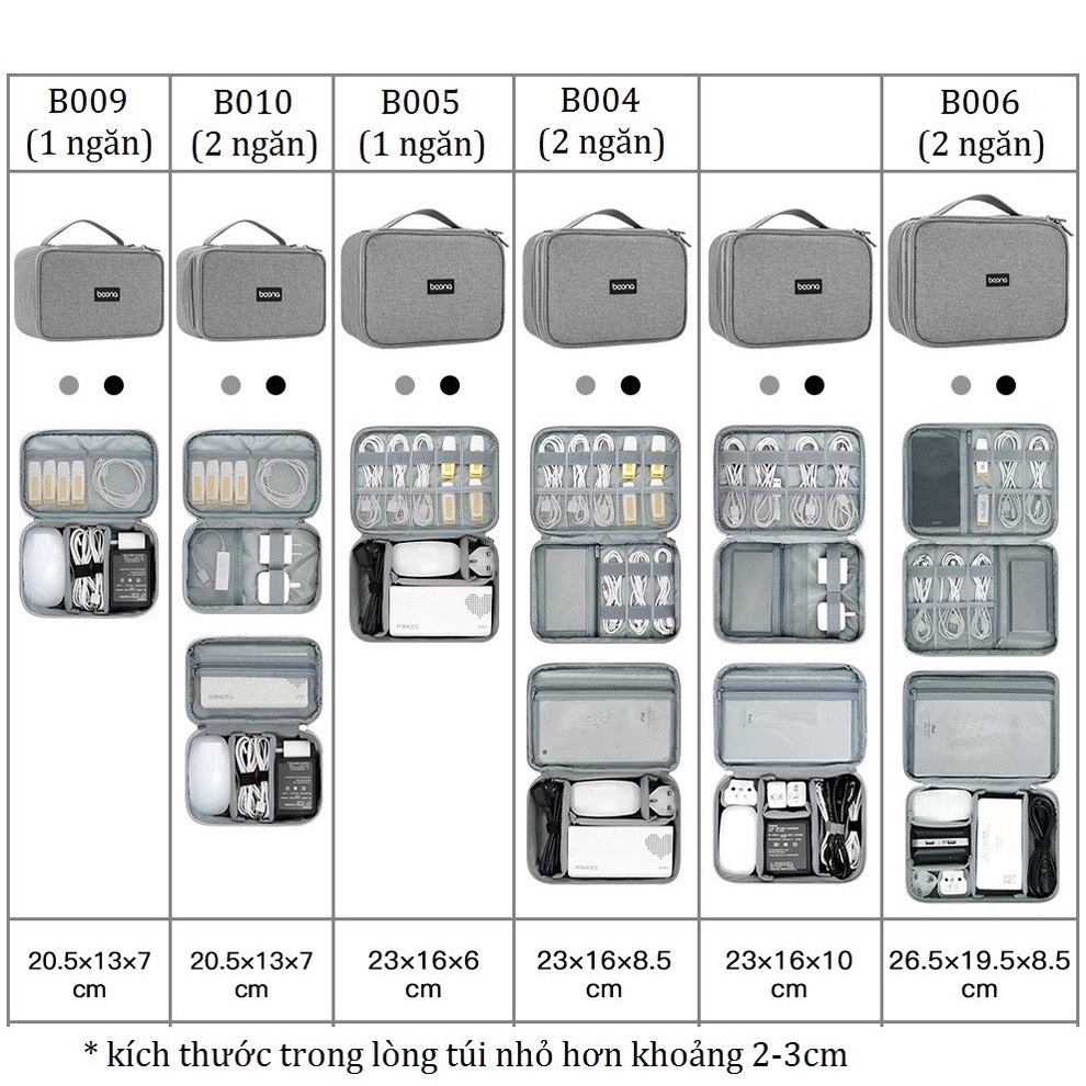 Túi đựng phụ kiện công nghệ, bộ sạc macbook, máy tính bảng, dây cáp sạc, pin dự phòng Baona B004 (Boona) vuông nhiều cỡ