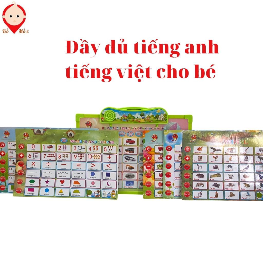 Bảng Thông Minh 5 Thẻ Biết Nói Cho Bé Tư Duy Thông Minh Phát Triển Trí Tuệ - Shop Bố Mốc