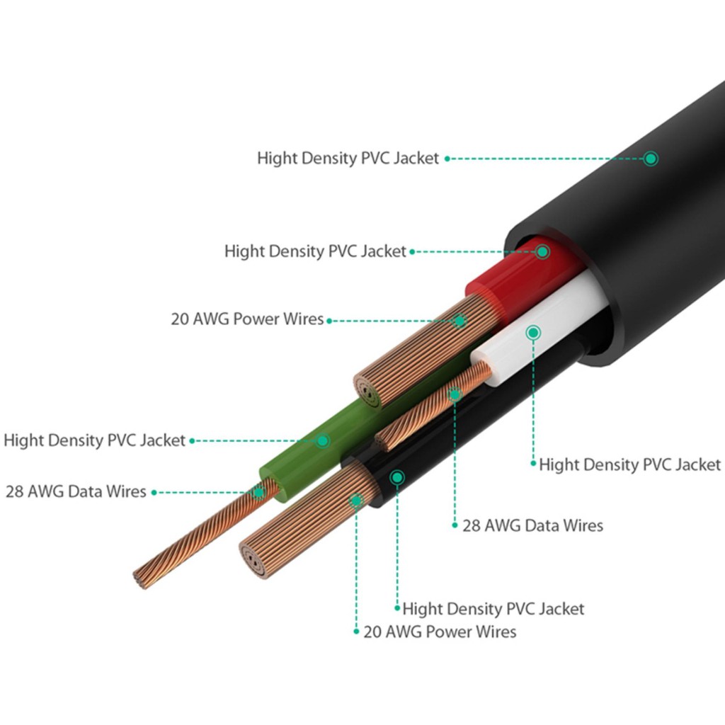 Cáp Sạc Aukey Micro USB 1m - CB-MD1