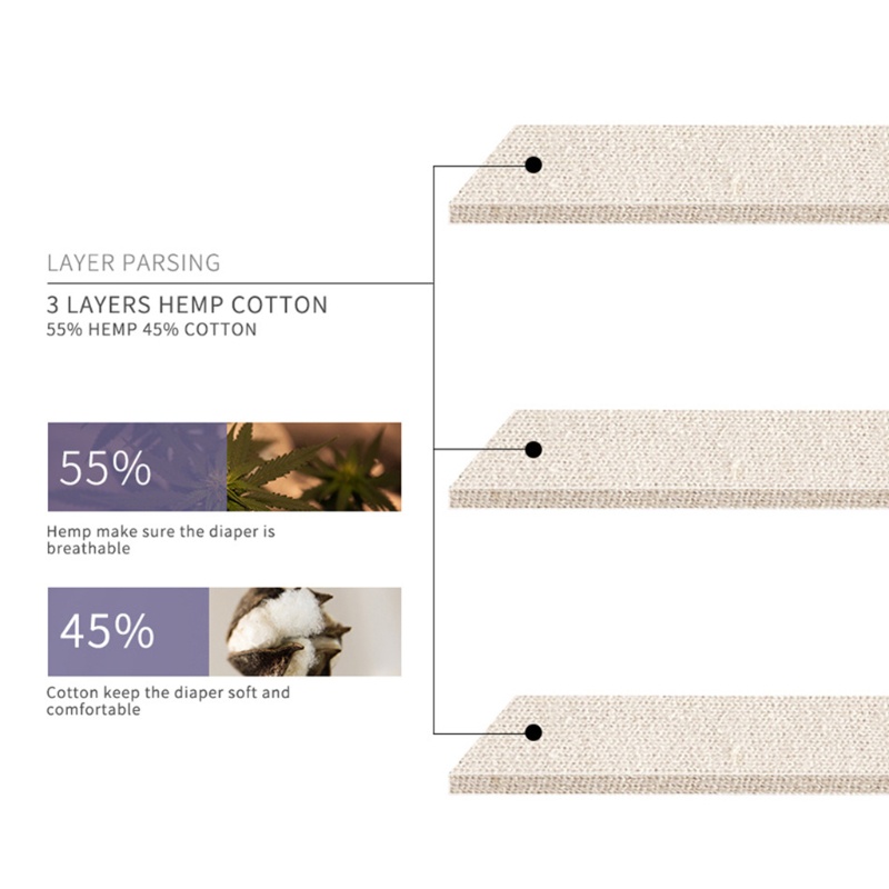 Set 10 Tấm Lót Tả Bằng Vải Nhiều Màu Sắc Dành Cho Trẻ Em